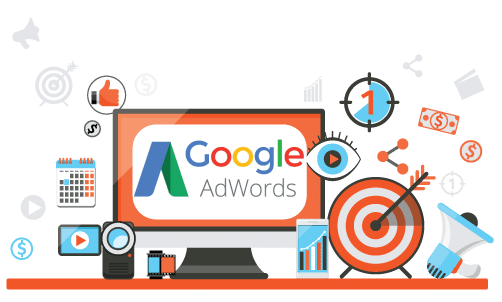 adwords 2